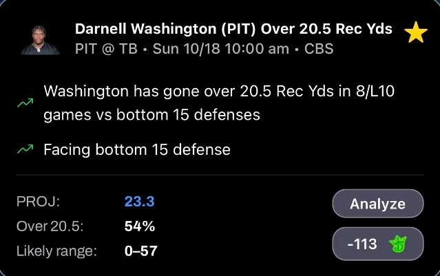 Darnell Washington insight